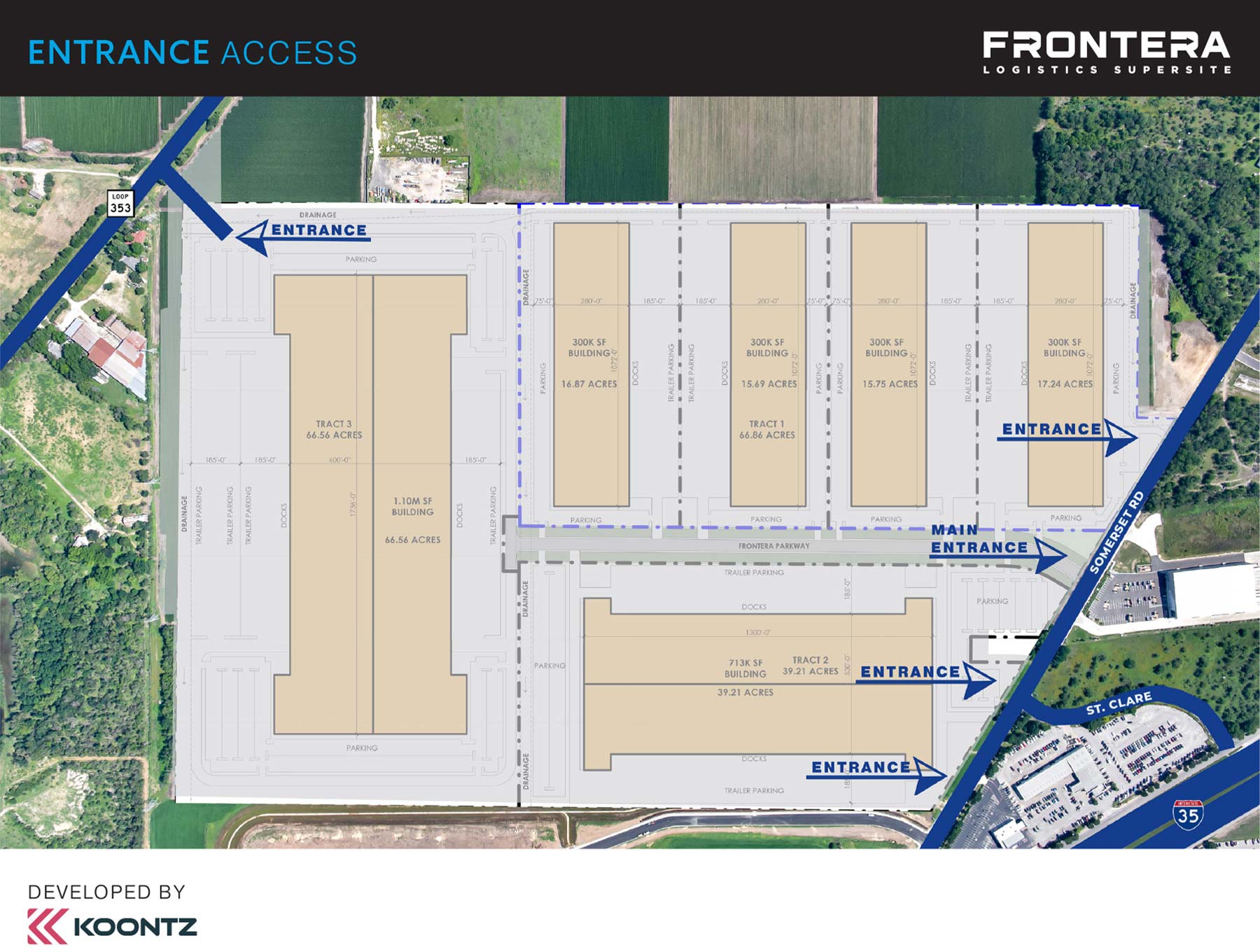 Frontera Logistics Supersite entrance access map Koontz