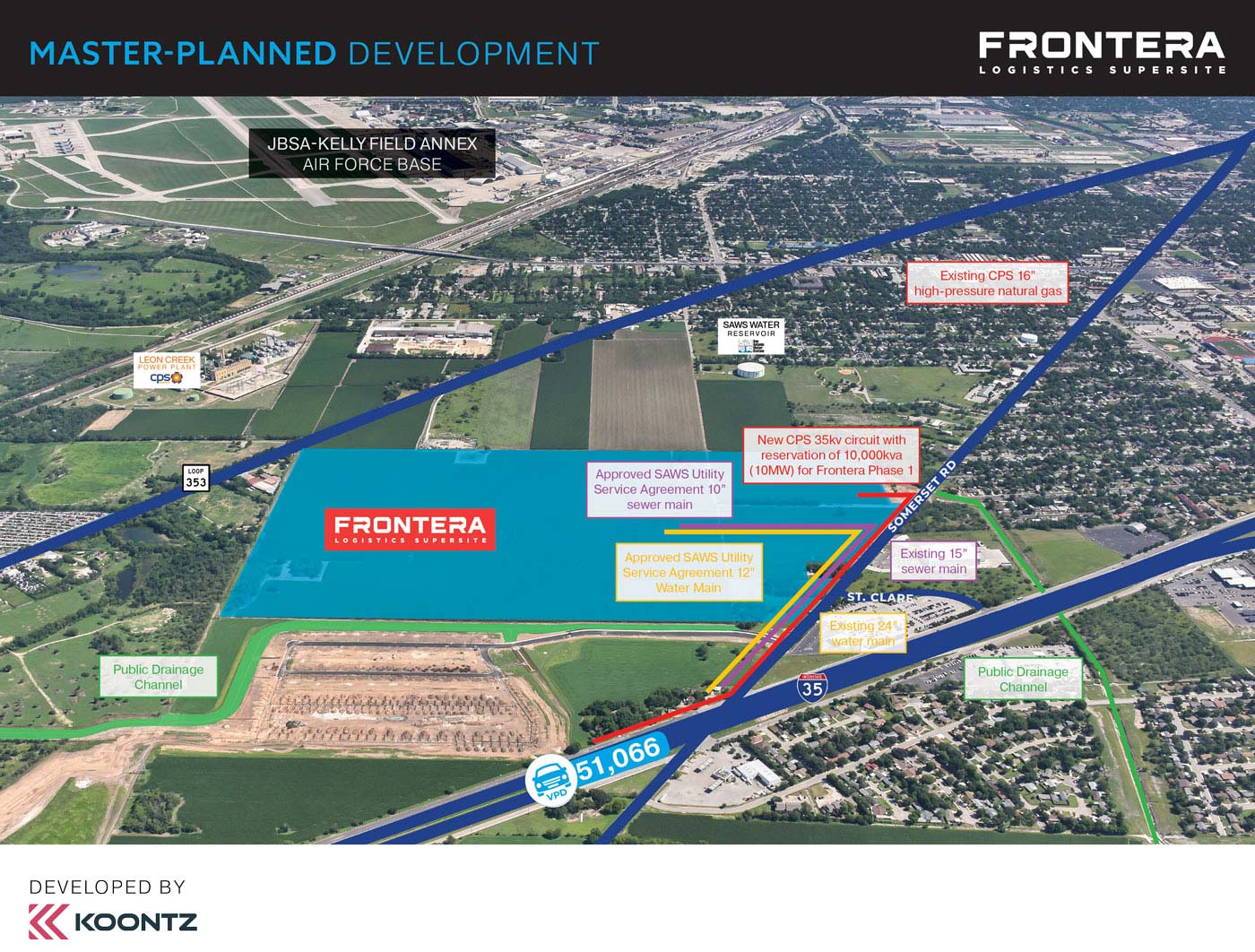 Frontera Logistics Supersite master planned development Koontz