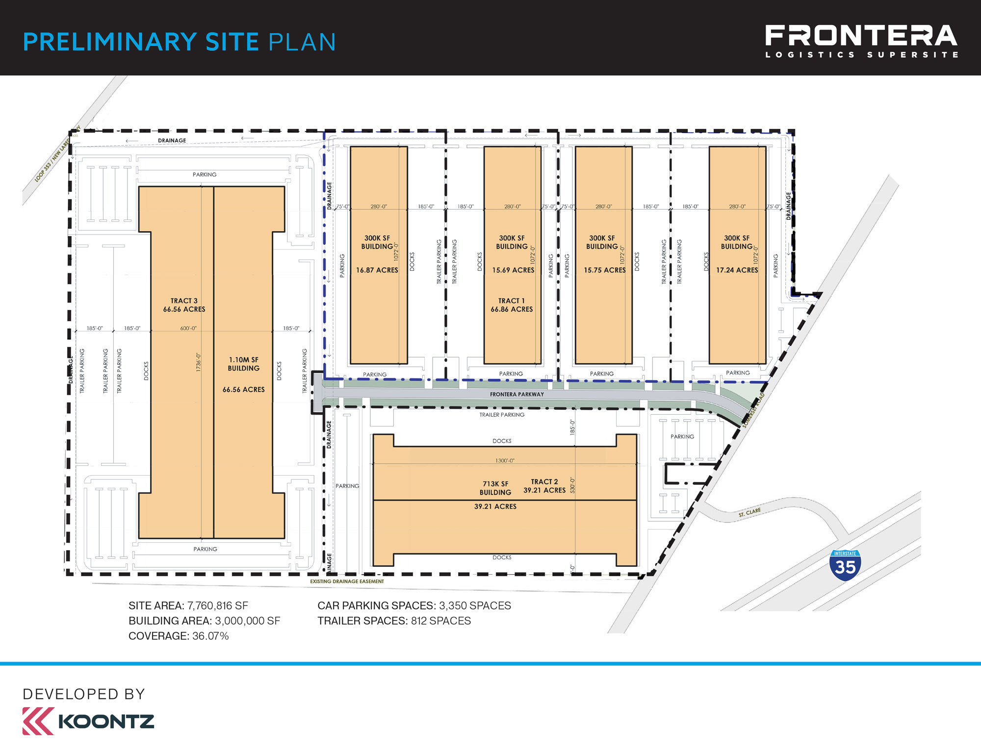 Frontera Logistics Supersite site plan Koontz